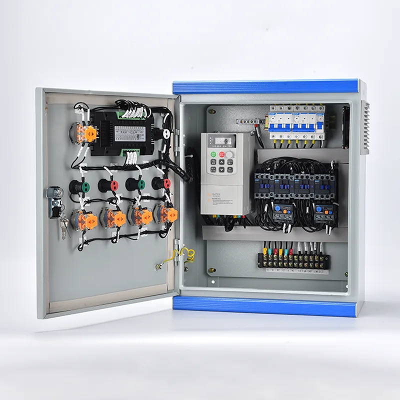 Bảng điều khiển HVAC